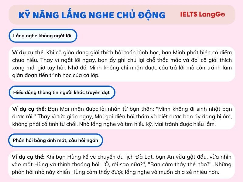 Những đặc điểm của Kỹ năng nghe chủ động mà con cần biết