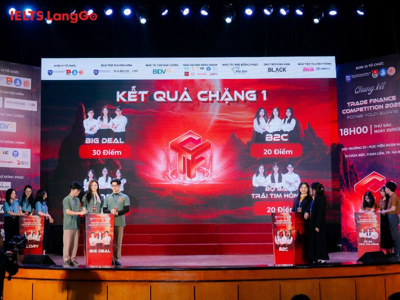 Những vòng tranh biện đầy căng thẳng tại Trade Finance Competition 2025