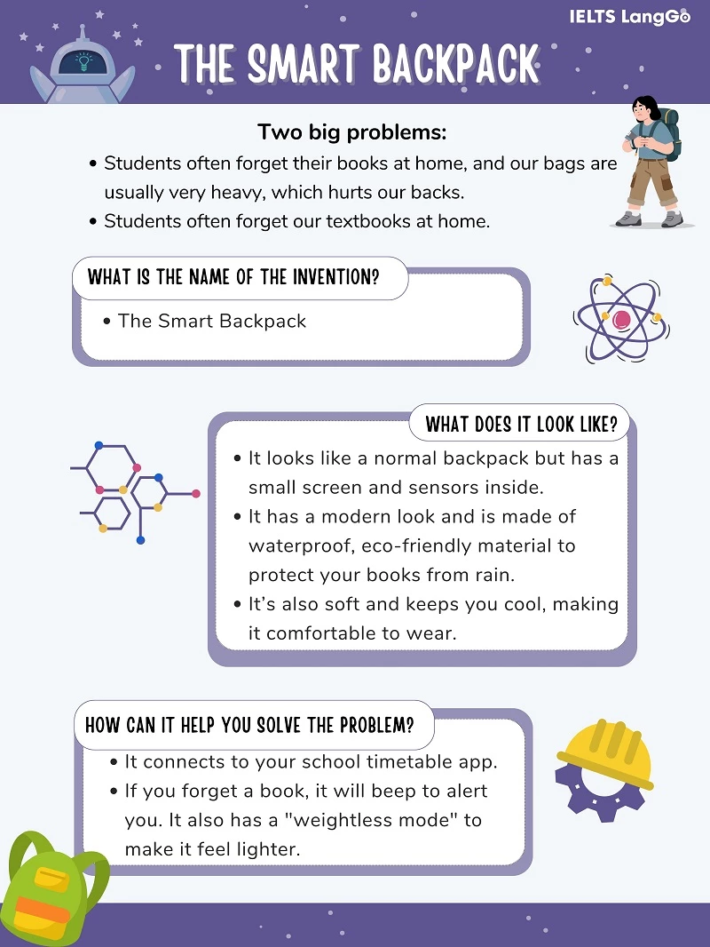 Poster mẫu Project Unit 11 Tiếng Anh 8