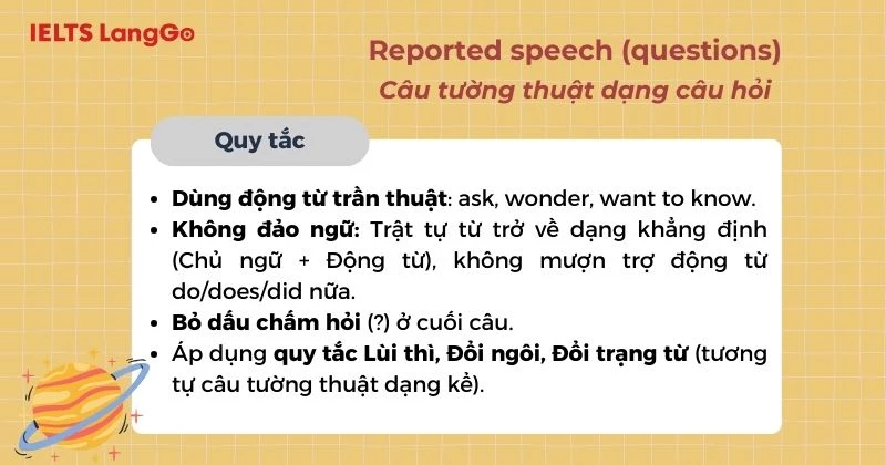 Câu tường thuật dạng câu hỏi Tiếng Anh 8