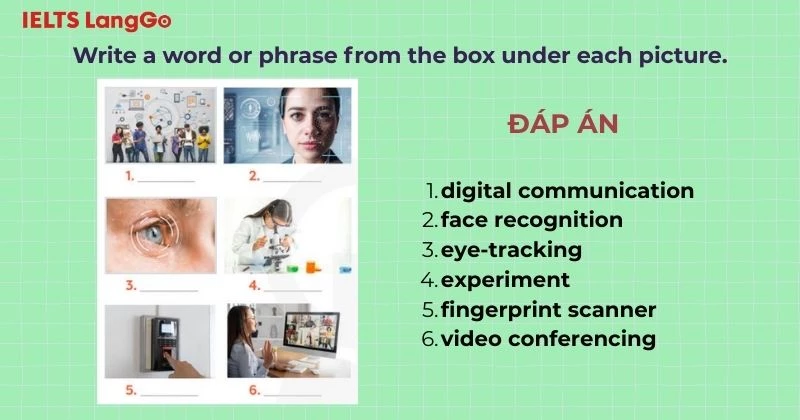 Bài tập 1 A Closer Look 1 Unit 11