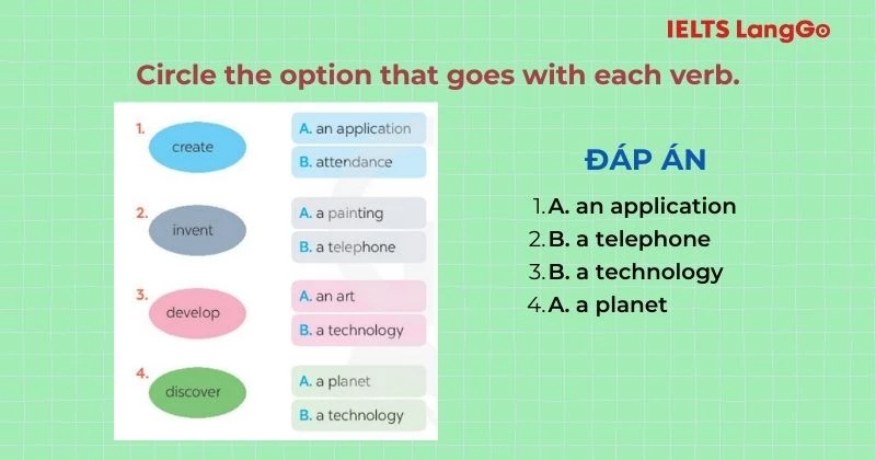 Bài tập 1 Looking Back Unit 11