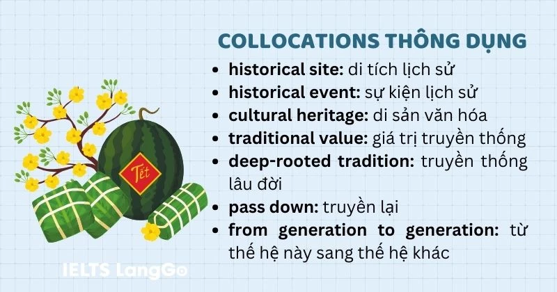 Collocations chủ đề Remembering the past