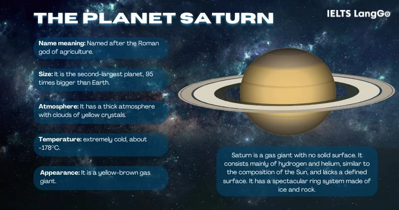 Poster mẫu Project Unit 12 Tiếng Anh 8