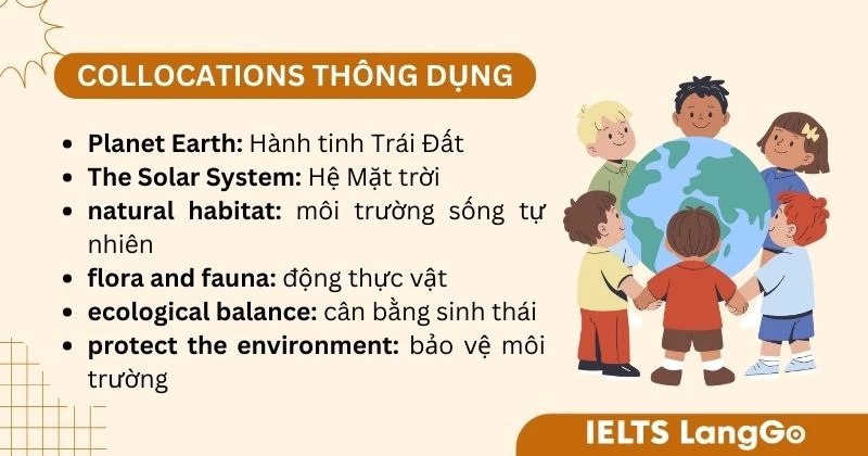 Các cụm từ thông dụng chủ đề Planet Earth