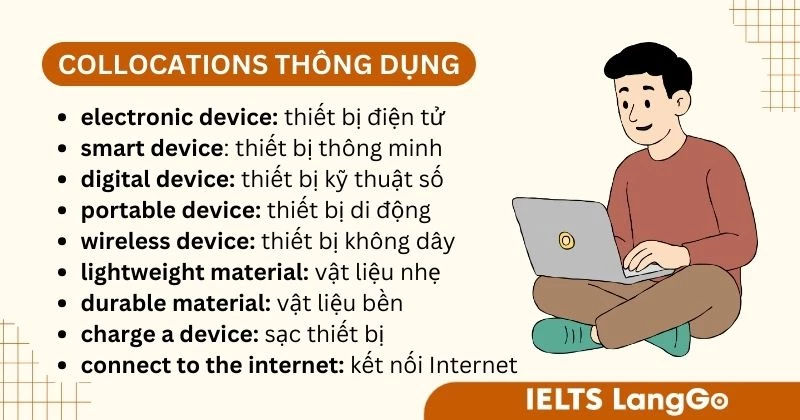 Cụm từ thông dụng chủ đề Electronic Devices