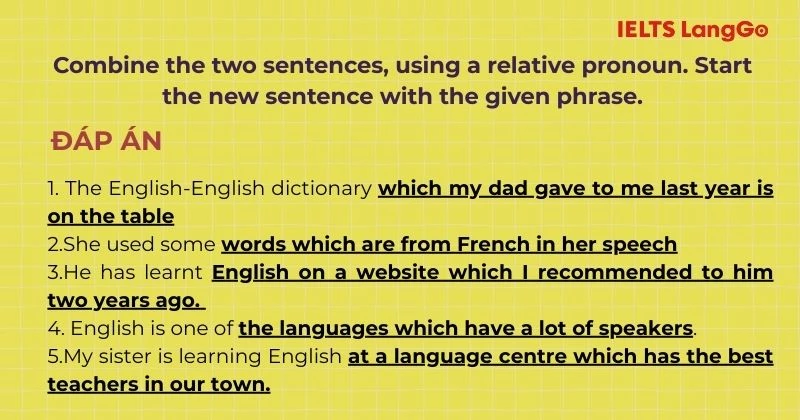 Bài tập 1 Looking Back Unit 9 Tiếng Anh 9