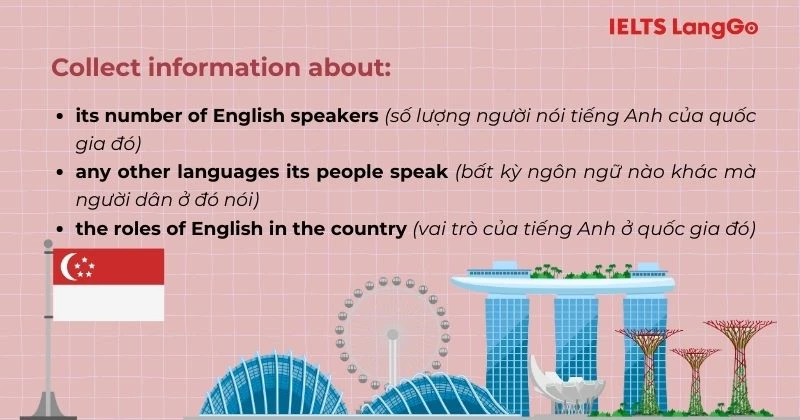 Bài tập 2 Tiếng Anh 9 Unit 9 Project