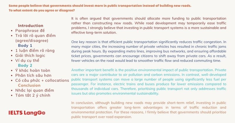 Nắm vững cấu trúc này, bạn có thể dễ dàng ghi điểm với bất kỳ đề bài nào