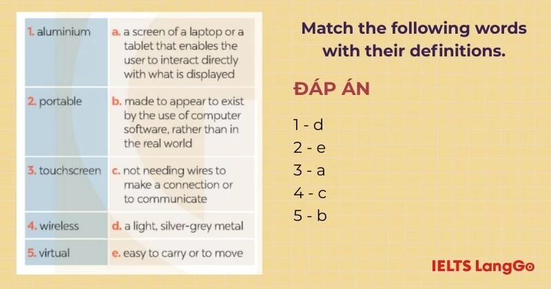 Bài tập 3 Tiếng Anh 9 Unit 11 Getting Started