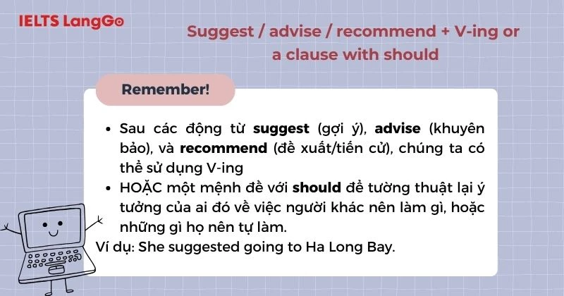 Mẫu câu tường thuật hoặc đưa lời khuyên