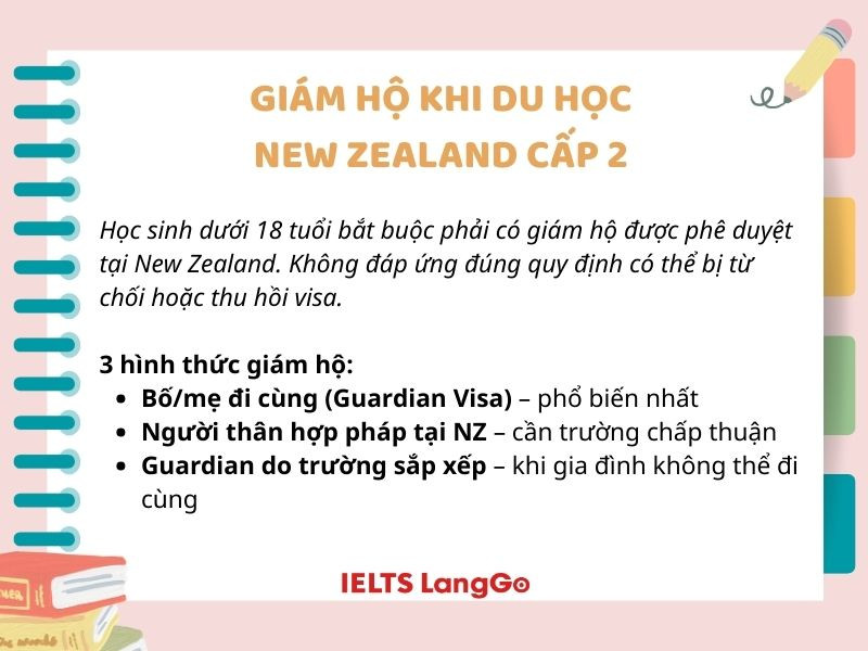 Giám hộ là điều kiện bắt buộc khi cho con du học New Zealand từ cấp 2