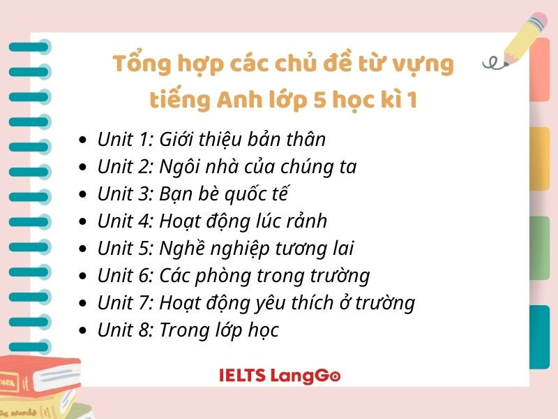 Đây là những chủ đề từ vựng lớp 5 học kì 1 học sinh cần chú ý
