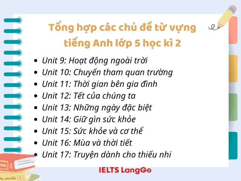 Tiếng Anh lớp 5 Học kì 2 sẽ có 9 chủ điểm từ vựng cần ghi nhớ