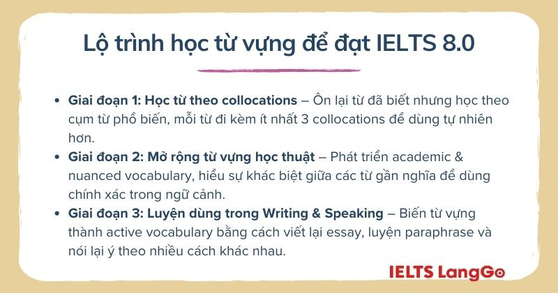 Sau 3 giai đoạn này, bạn sẽ có riêng cho mình một kho từ vựng phong phú