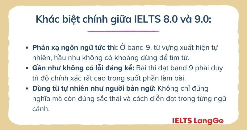 Band 9.0 yêu cầu việc sử dụng từ vựng gần như hoàn hảo như người bản xứ