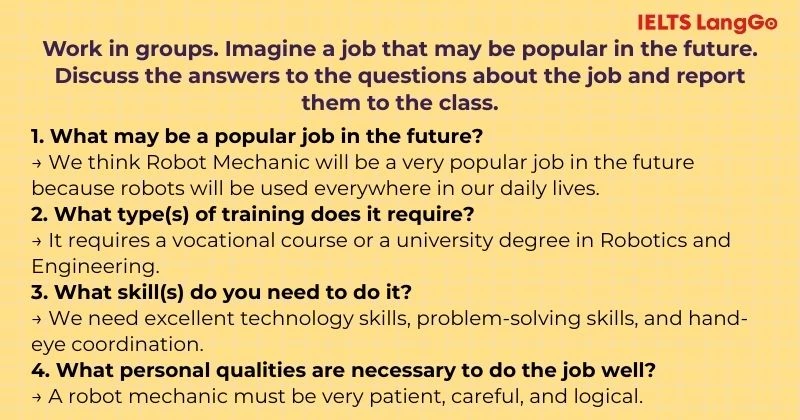 Bài tập 2 Tiếng Anh 9 Review 4 Skills