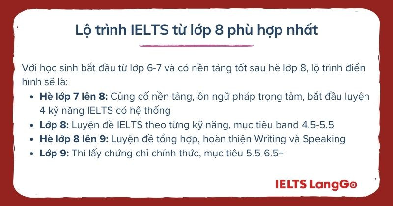 Lộ trình học và thi IELTS tối ưu nhất cho học sinh lớp 8