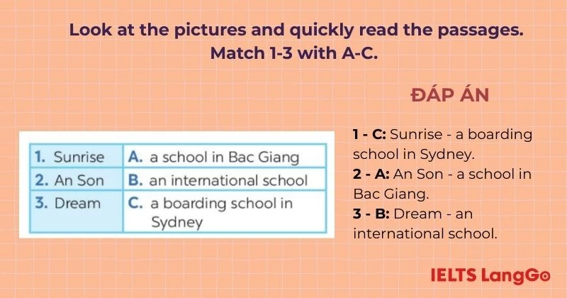 Bài tập 1 Tiếng Anh 6 Unit 1 Skills 1