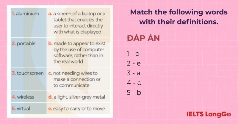 Bài tập 3 Tiếng Anh 9 Unit 11 Getting Started