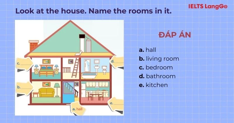 Bài tập 1 Tiếng Anh 6 Unit 2 A Closer Look 1