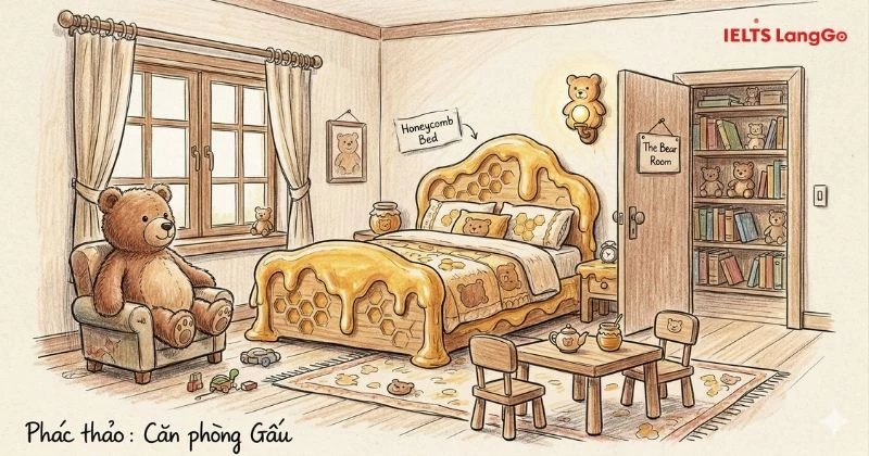 Bài tập 4 Tiếng Anh 6 Unit 2 Skills 1