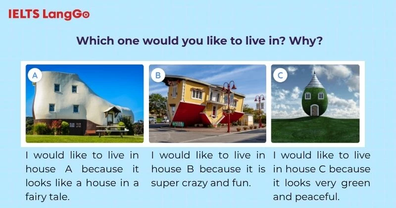 Bài tập 1 Tiếng Anh 6 Unit 2 Project