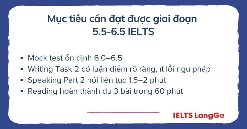 Giai đoạn 2 yêu cầu người học chau chuốt hơn trong cách sử dụng từ vựng và diễn đạt