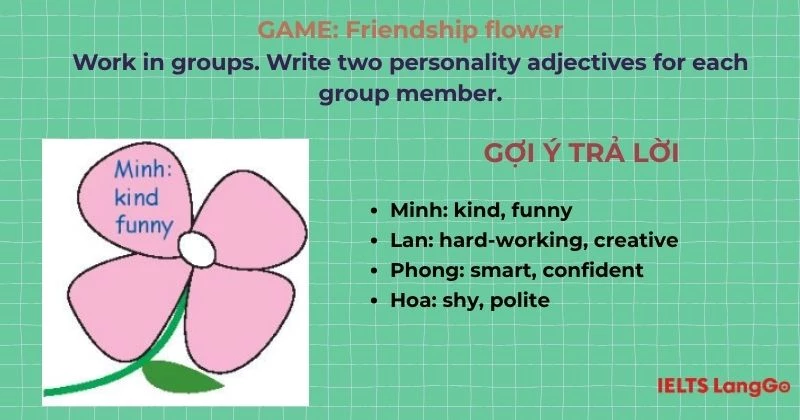 Bài tập 3 Tiếng Anh 6 Unit 3 A Closer Look 1