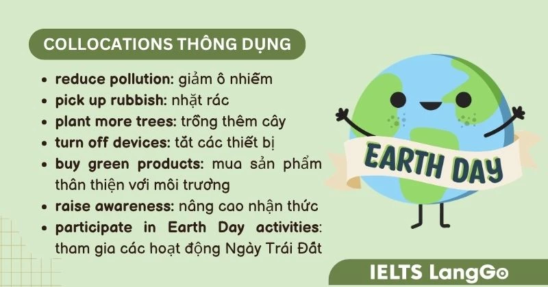 Collocations chủ đề Environmental Protection