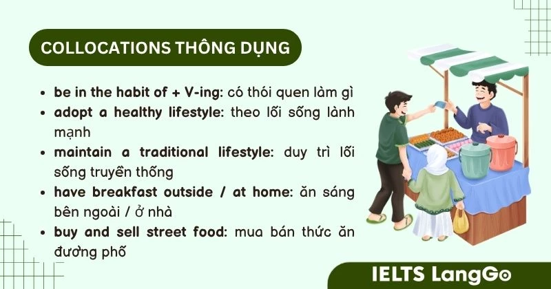 Collocations thông dụng chủ đề Lifestyles Unit 6 lớp 8