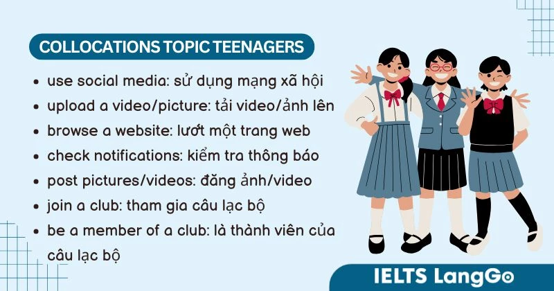 Collocations topic Teenagers Unit 3 lớp 8