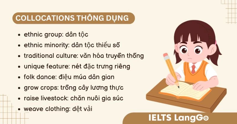 Cụm từ vựng Unit 4 lớp 8 thông dụng