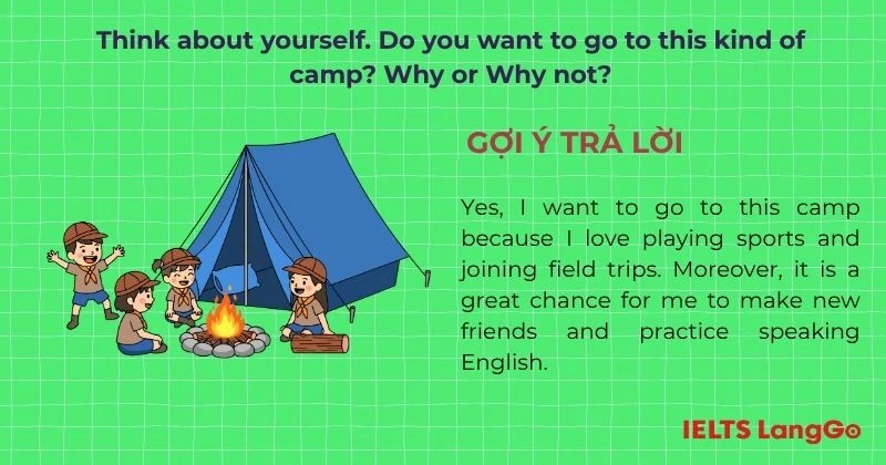 Bài tập 4 Tiếng Anh 6 Unit 3 Skills 1