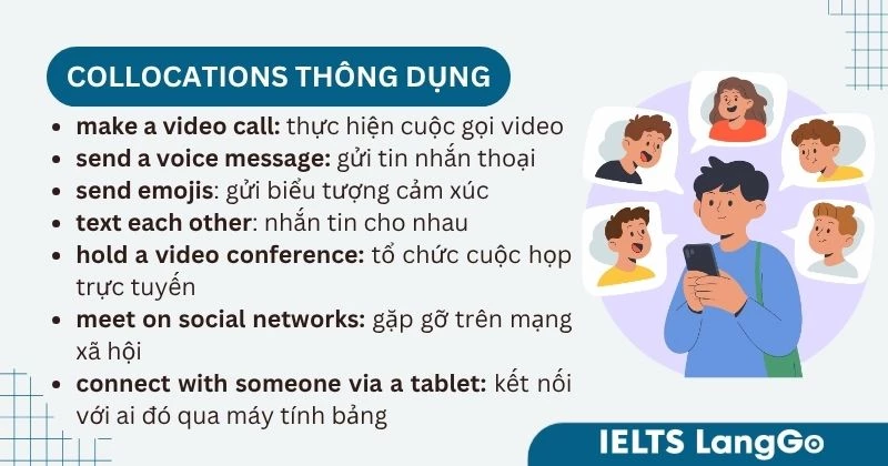 Collocations thông dụng chủ đề Communication in the Future
