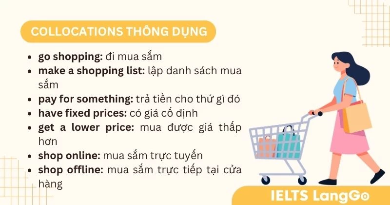 Cụm từ thông dụng chủ đề Shopping Unit 8 lớp 8