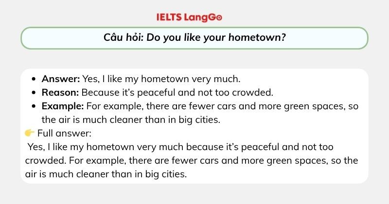 Mẫu câu trả lời theo công thức ARE - đầy đủ ý, rõ nội dung