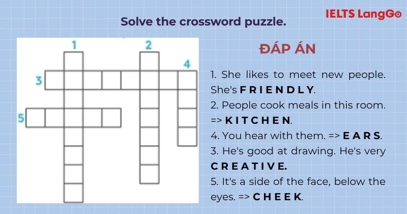 Bài tập 4 Tiếng Anh 6 Review 1 Language