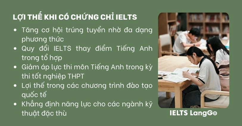 Lợi thế khi xét tuyển IELTS vào Học viện An ninh 2026