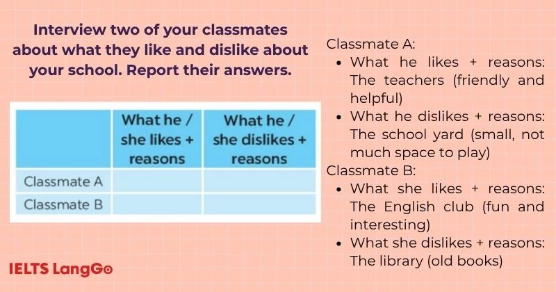 Bài tập 3 Tiếng Anh 6 Review 1 Skills