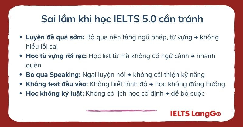 Lưu ý những điều này để không ảnh hưởng tới lộ trình học IELTS 5.0 của bạn