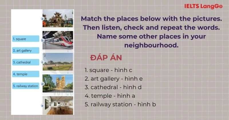 Bài tập 1 Tiếng Anh 6 Unit 4 A Closer Look 1