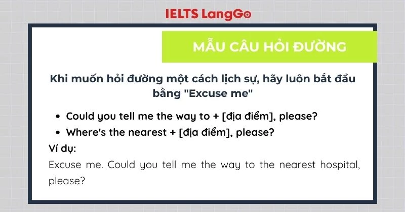Mẫu câu hỏi đường lịch sự