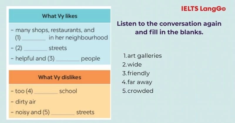 Bài tập 2 Tiếng Anh 6 Unit 4 Skills 2