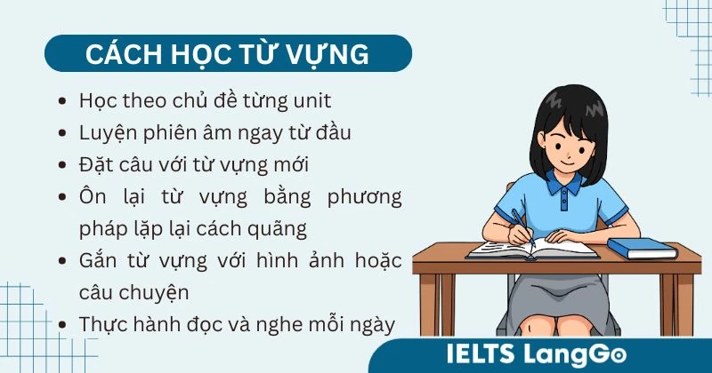 Phương pháp học từ vựng Tiếng Anh lớp 10 hiệu quả