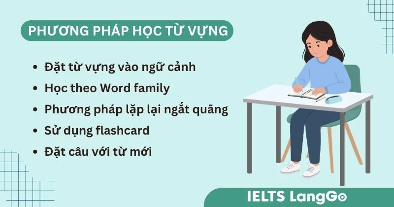 Cách học từ vựng tiếng Anh lớp 7