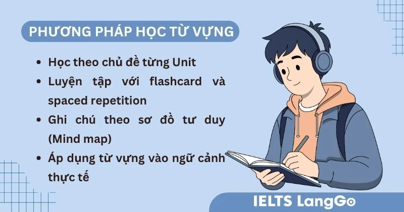 Phương pháp học từ vựng Tiếng Anh lớp 12