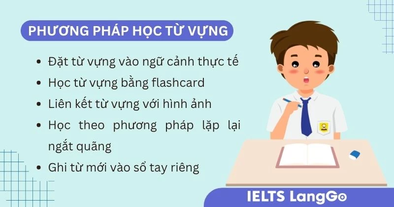 Cách học từ vựng tiếng Anh lớp 6