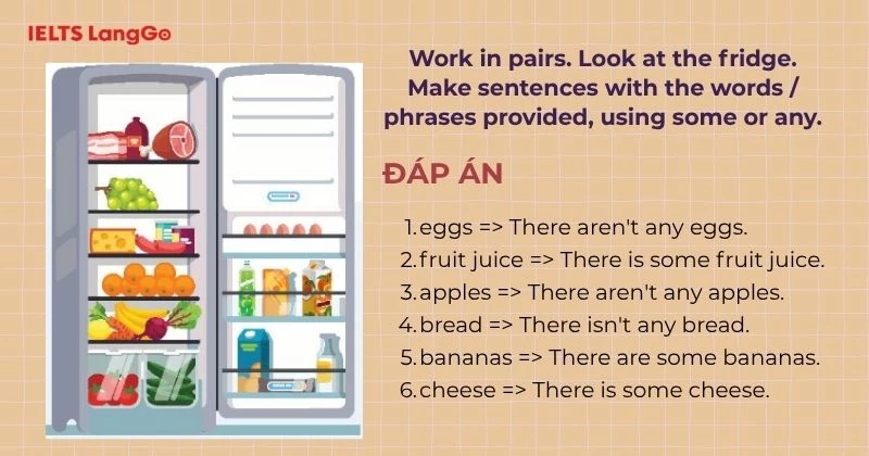 Bài tập 5 Tiếng Anh 6 Unit 6 A Closer Look 2