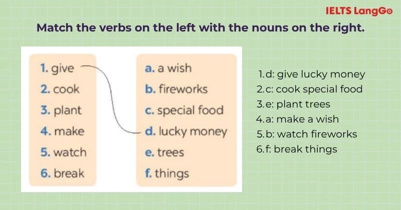 Bài tập 1 Tiếng Anh 6 Unit 6 Looking Back